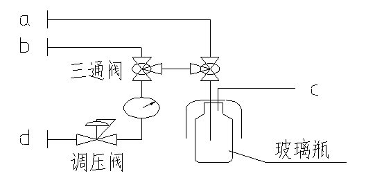 CYQ型密閉采樣器參數(shù)表2